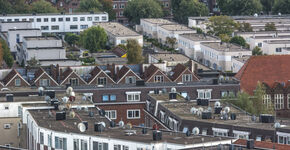 Stichting voor beter woningaanbod in Rotterdam